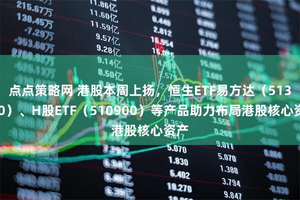 点点策略网 港股本周上扬，恒生ETF易方达（513210）、H股ETF（510900）等产品助力布局港股核心资产